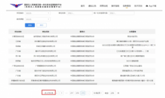 无人机培训行业大洗牌，机构锐减！选对靠谱平台才是关键！